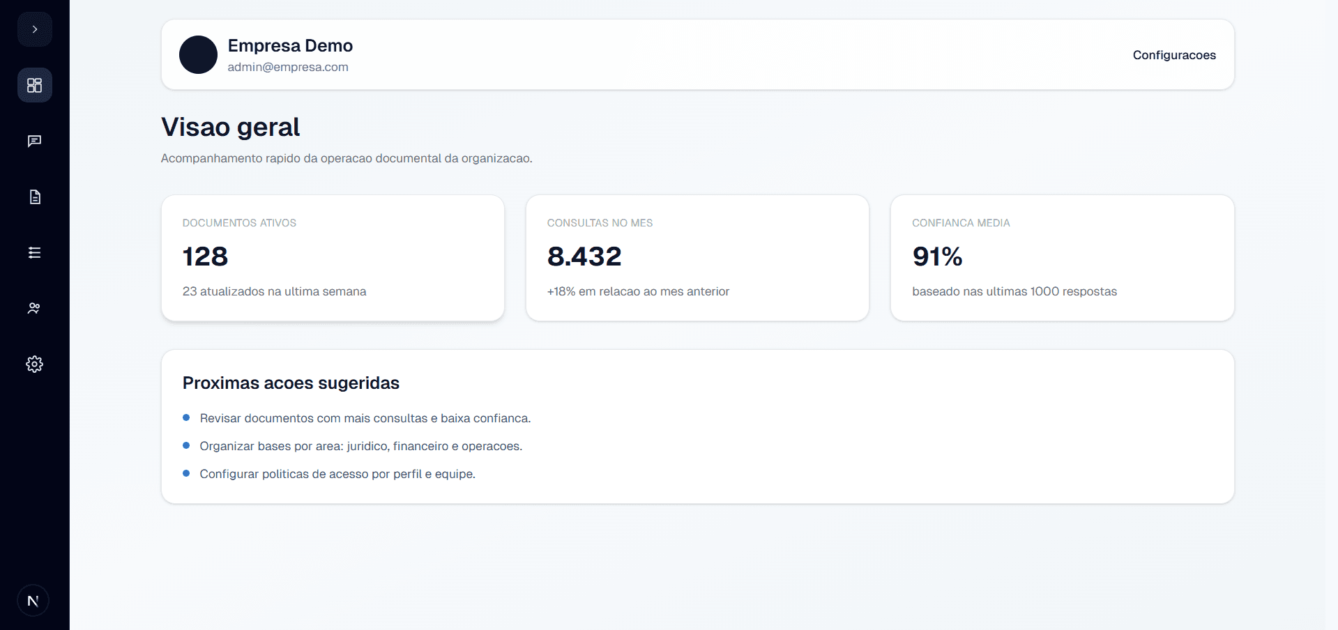 Preview do workspace da plataforma com chat, fontes e métricas